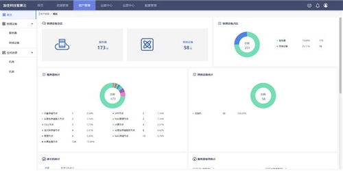 曦源一號sada算力集群通過權威認證評測