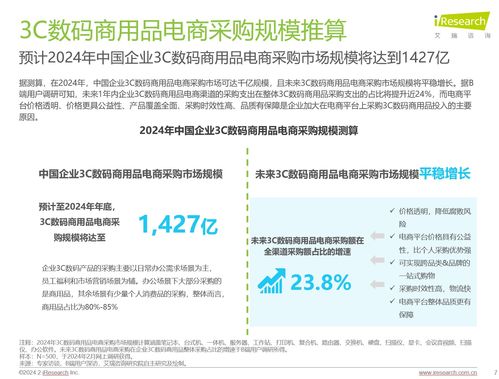 2025中國企業(yè)電商采購規(guī)模將破2萬億 京東 智慧眾聯(lián) 提升3c數(shù)碼采購體驗