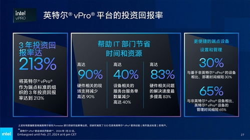 ai pc到底能干啥 intel打開商用新世界 用實際行動給出答案