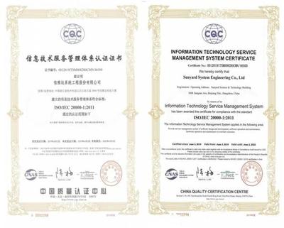 信雅達順利通過ISO20000信息技術服務管理體系認證