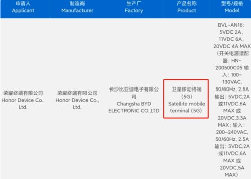 榮耀 magic6 系列手機開啟100元預訂