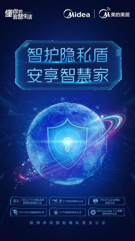 行業(yè)領(lǐng)先,美的智能家居隱私安全通過多項(xiàng)權(quán)威認(rèn)證
